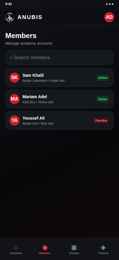 Anubis administrator member management and status screen